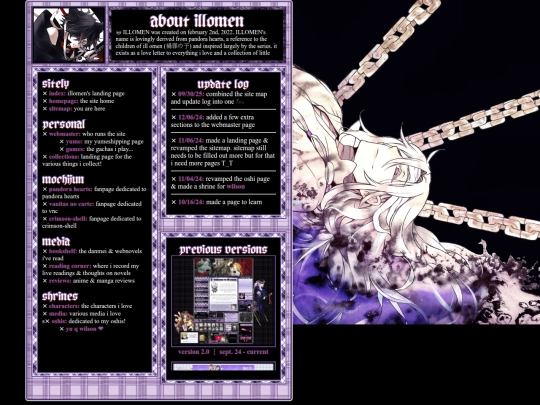sitemap screenshot