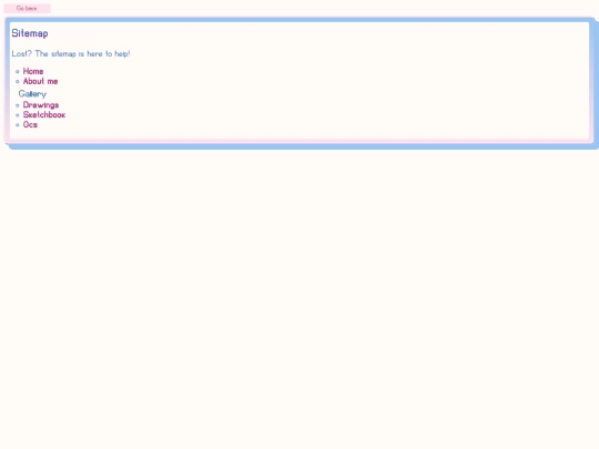 sitemap screenshot
