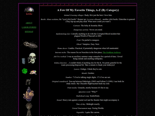 archives/2022/april/about/favorites screenshot