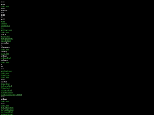 directory screenshot