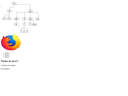 Practica2_Mod1_opcional screenshot