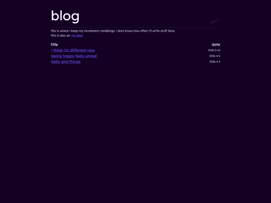 blog screenshot