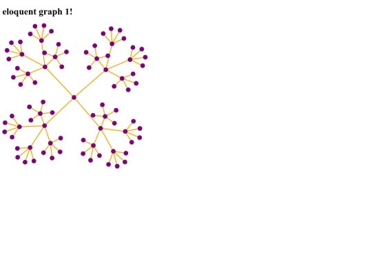 my-graph/eloquent1 screenshot