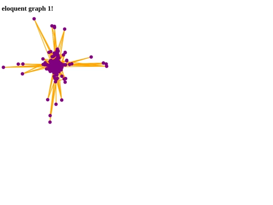 projects/eloquent1-gpu/eloquent1 screenshot