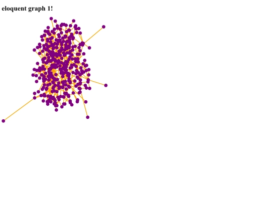 projects/eloquent1-gpu/eloquent364 screenshot