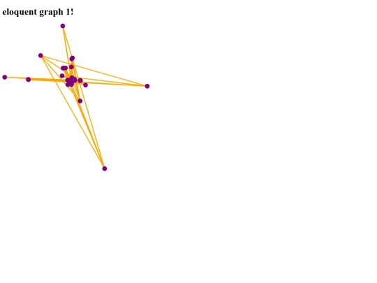 projects/eloquent1-gpu/eloquent44 screenshot