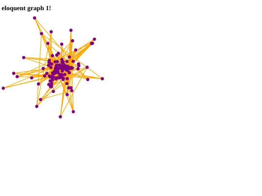 projects/eloquent1-gpu/eloquent53 screenshot