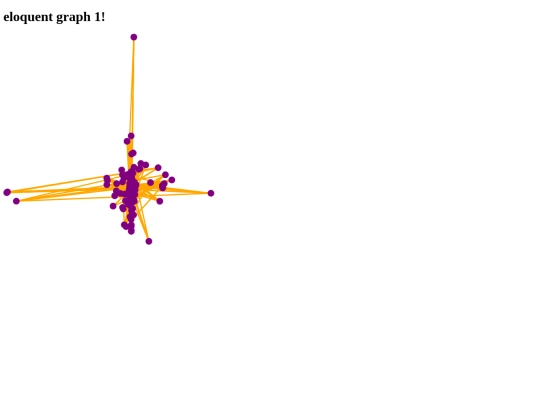 projects/eloquent1-gpu/eloquent54 screenshot