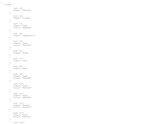 projects/github-gh3/samples/get-gist screenshot