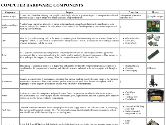 table screenshot