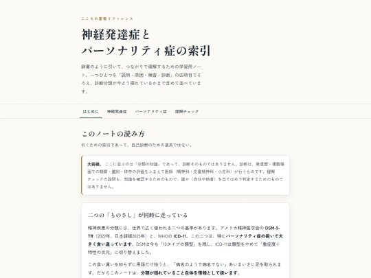 精神疾患サイト screenshot
