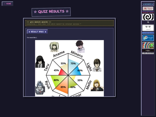 quizzes screenshot