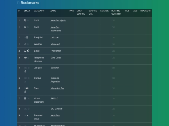 bookmarks screenshot