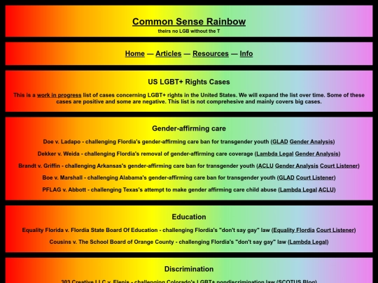 resources/cases screenshot