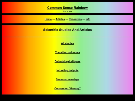 resources/studies screenshot