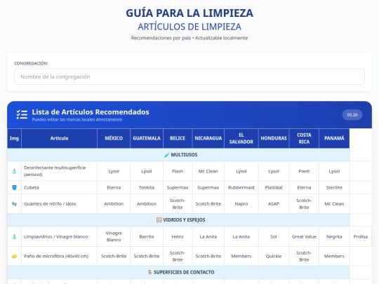 _arreglo-de-limpieza/articulos-de-limpieza-v2.0 screenshot