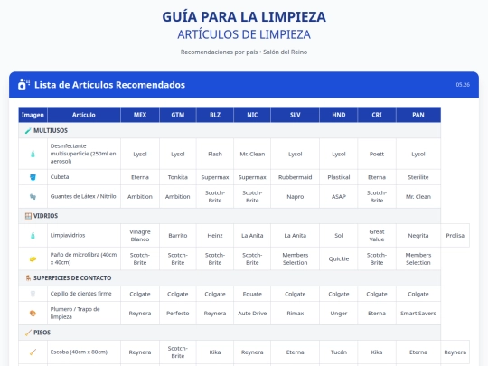 _arreglo-de-limpieza/articulos-de-limpieza screenshot