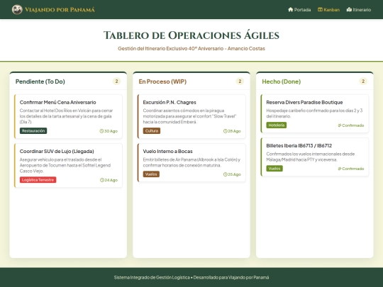 omnitour-project/blog/carmen_barrios/amancio-constanza/kanban screenshot