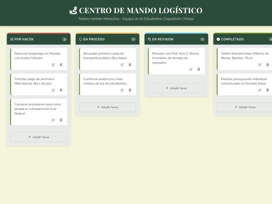 omnitour-project/blog/carmen_barrios/experience-live/kanban screenshot