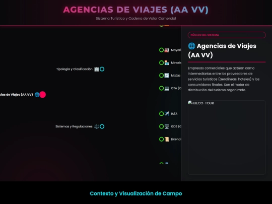 tourguide/tours-pty/mg-ggt/infografia-aavv screenshot