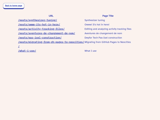 page-list screenshot