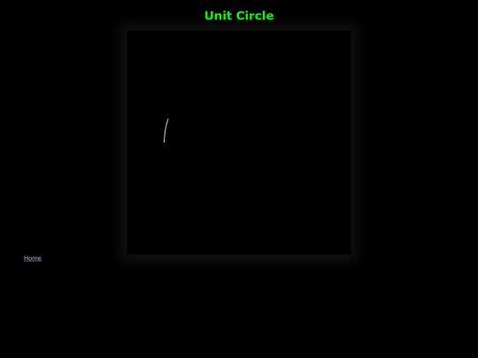 unitcircle screenshot