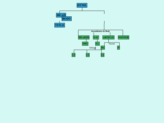 curso/modulo1/mod1/ejercicioP2Popcional screenshot