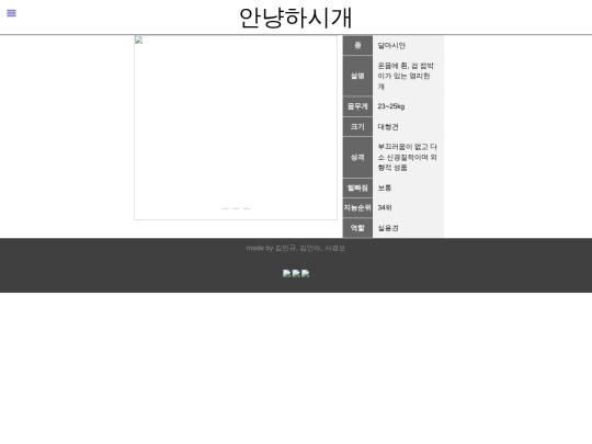 애완동물/달마시안 screenshot