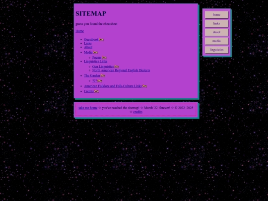 sitemap screenshot