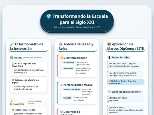 Mapaconceptual screenshot