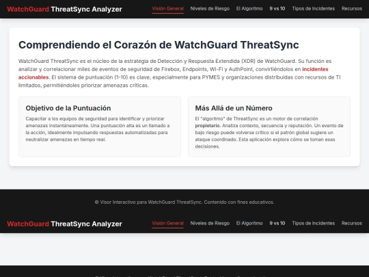 ThreatSyncRiegos screenshot