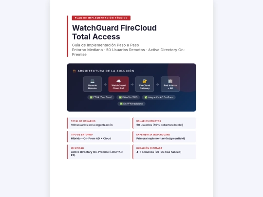 implementacionFirecloud screenshot
