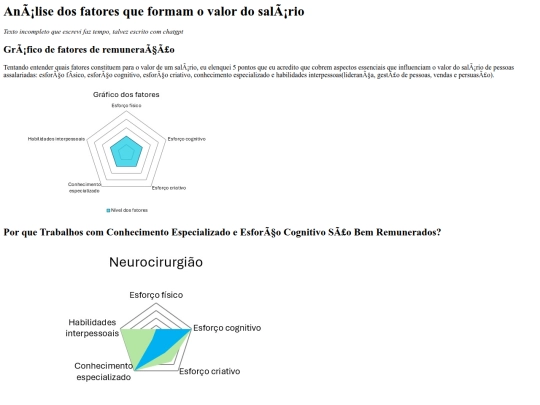 textos/analise-salarios screenshot