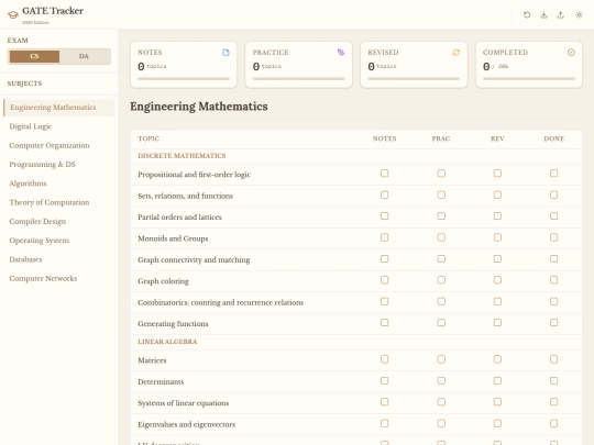 GateTracker/v2 screenshot