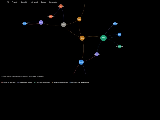 projects/world-of-data screenshot