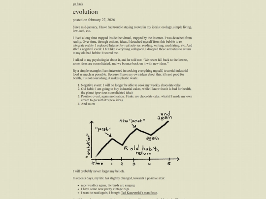 posts/evolution screenshot