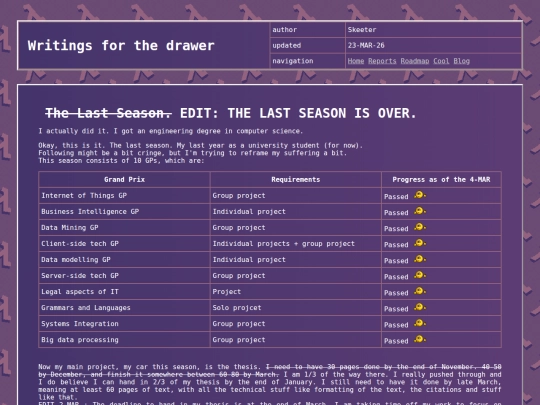 pages/roadmap screenshot
