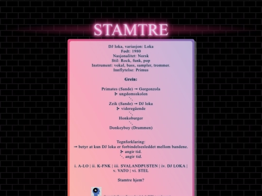DAB   privat radio/slektstre_djloka screenshot