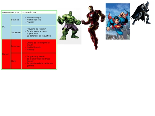 practicadelossuperheroes screenshot
