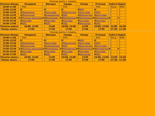 table screenshot