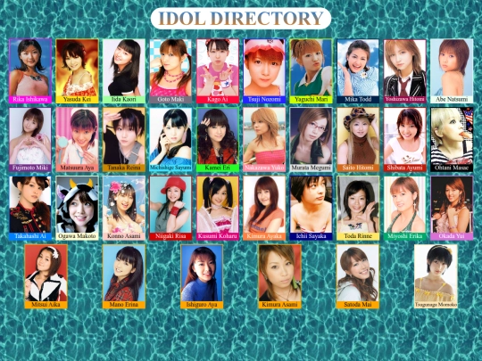 directory screenshot