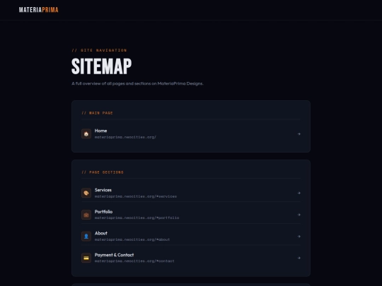 sitemap screenshot