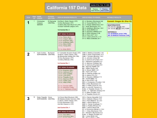 CA157Data_CS_Seeding screenshot
