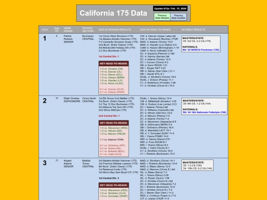 CA175Data_CS_Seeding screenshot