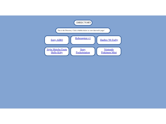 directory screenshot
