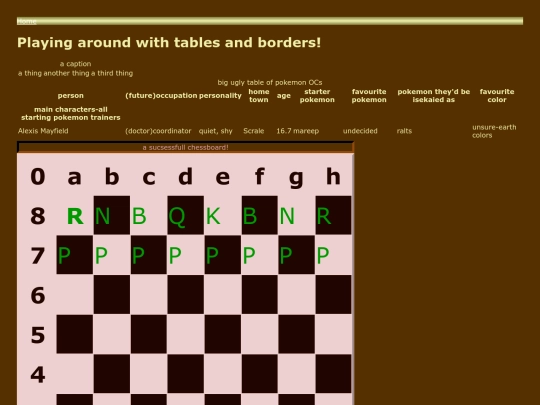 Table-adventures-in-border-land screenshot
