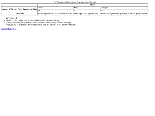 documents/building-tables screenshot