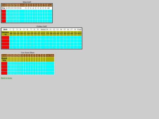 documents/scorecards screenshot