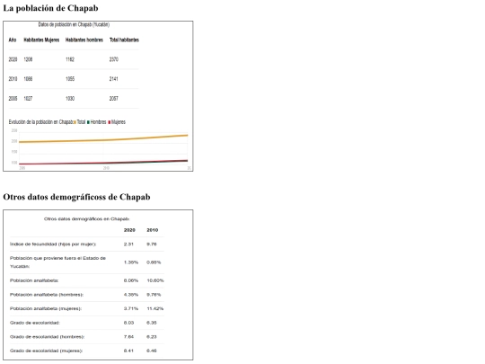 EjemploAjax/seccion4 screenshot
