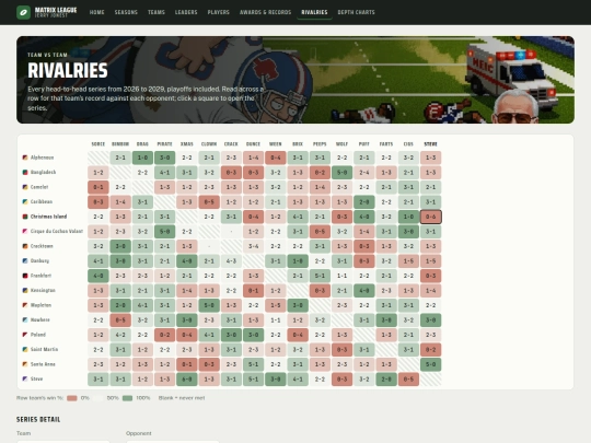 rivalries screenshot